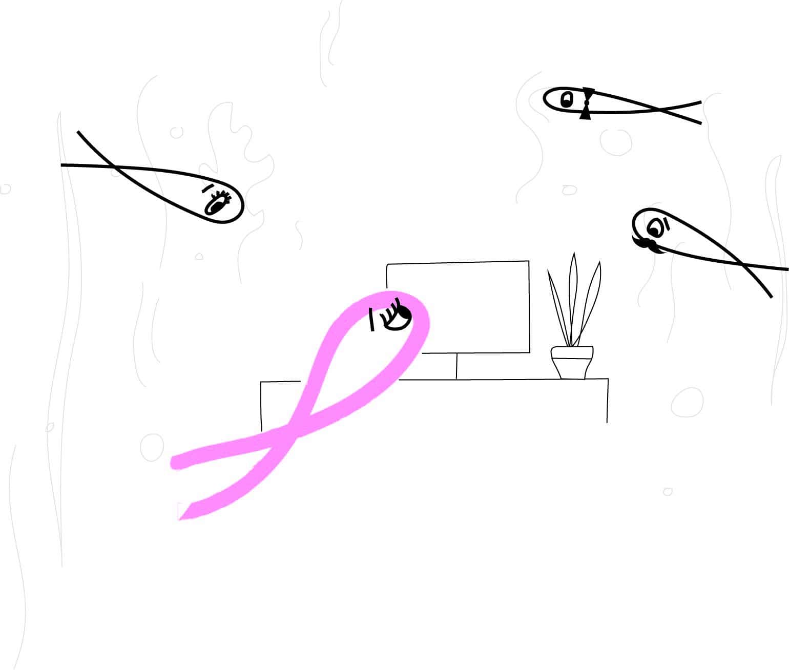 Return to work na borstkanker