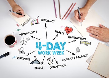 Kan je talent binnenhalen en (langer) houden met een vierdagenwerkweek?