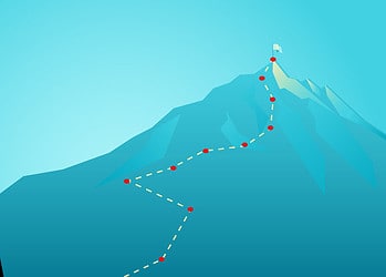 Carrièrebuffering: werken aan carrièreplan B