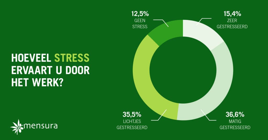 2409 MEN visual persbericht 1200 x 627 1