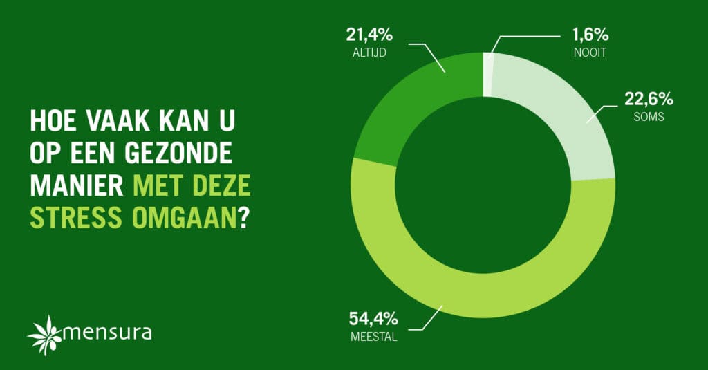 2409 MEN visual persbericht 1200 x 627 2