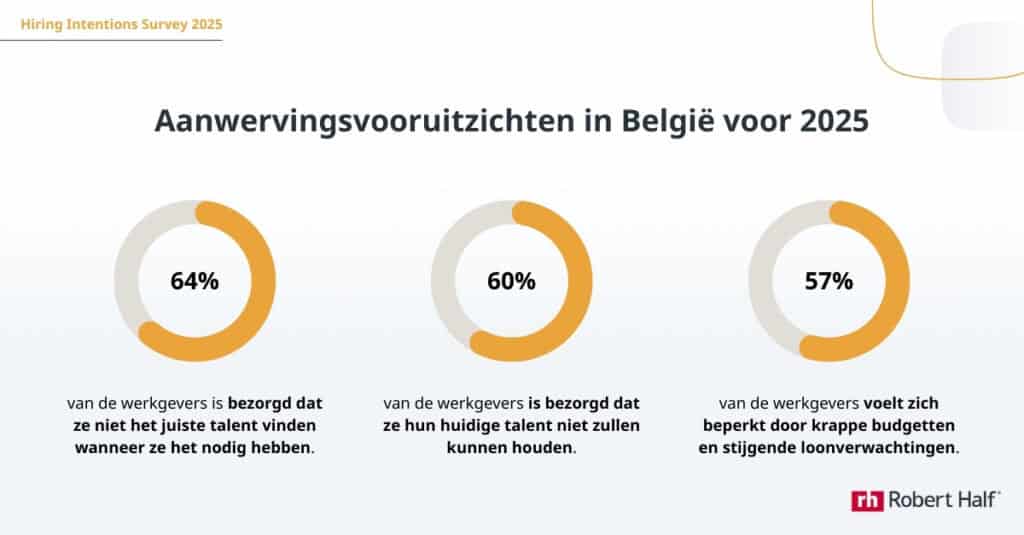 BE HIS S2 25 Algemeen NL 1200x627 1