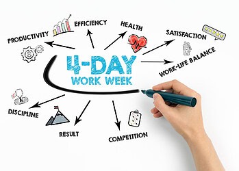 Vier maanden na de vierdaagse: AFAS bewijst dat het werkt