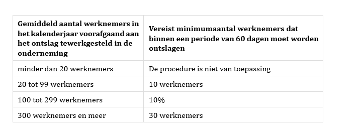 Schermafbeelding 2025 12 11 181242
