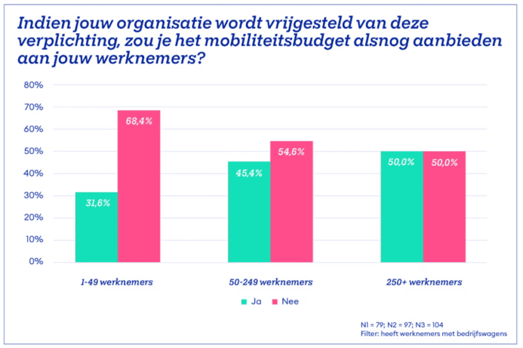 Schermafbeelding 2026 02 04 084455