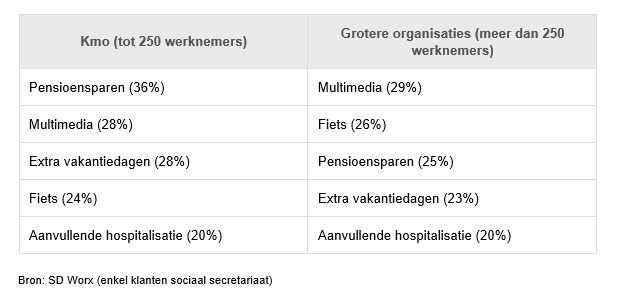 Schermafbeelding 2026 03 04 101312