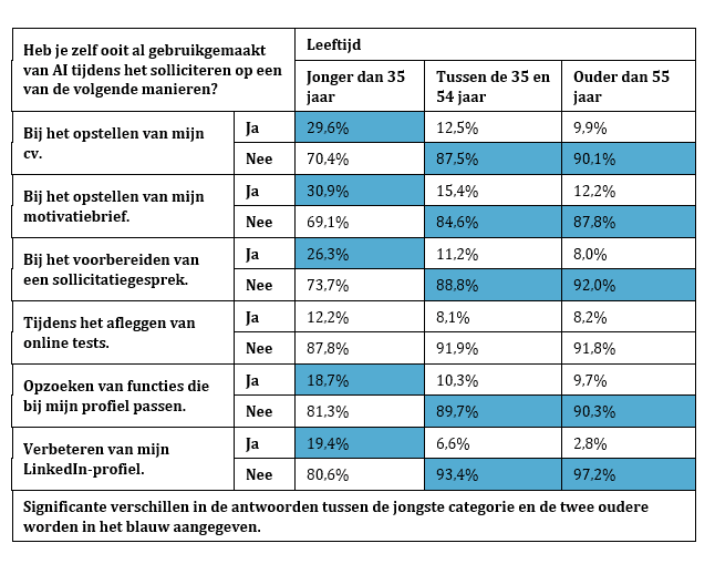 Schermafbeelding 2026 03 19 082934