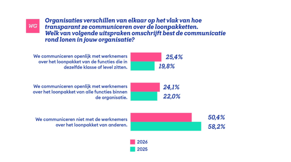 Schermafbeelding 2026 03 25 085906 1