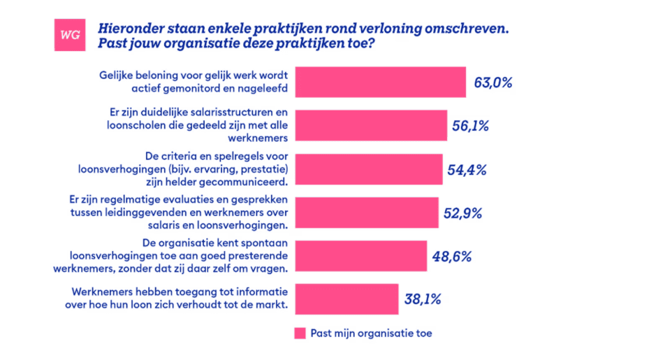Schermafbeelding 2026 03 25 085906 2