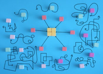 Organisatiedesign uitgelegd