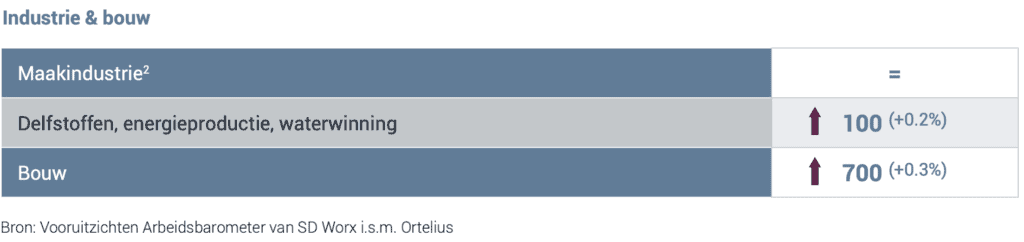 15b0 019dd41f33397a2386c28ed87a421e74