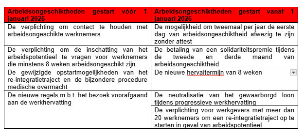 Schermafbeelding 2026 04 24 093523