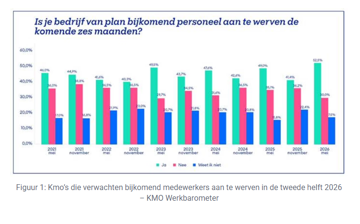Schermafbeelding 2026 06 25 071444