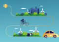 Mobiliteitsbudget op een kantelpunt