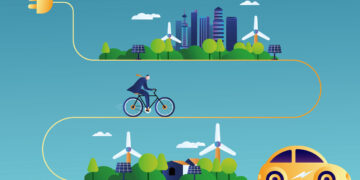 Mobiliteitsbudget op een kantelpunt