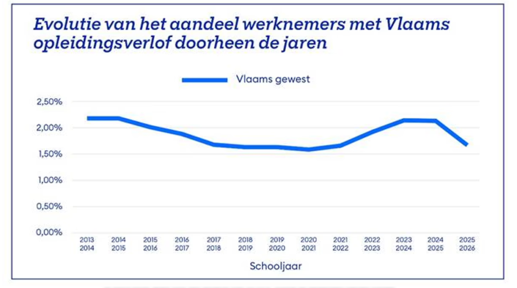Schermafbeelding 2026 08 25 075832